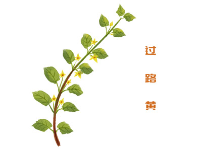 二手房销售合同模板_委托房产销售简单版合同